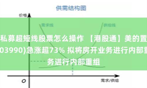 私募超短线股票怎么操作 【港股通】美的置业(03990)急涨超73% 拟将房开业务进行内部重组