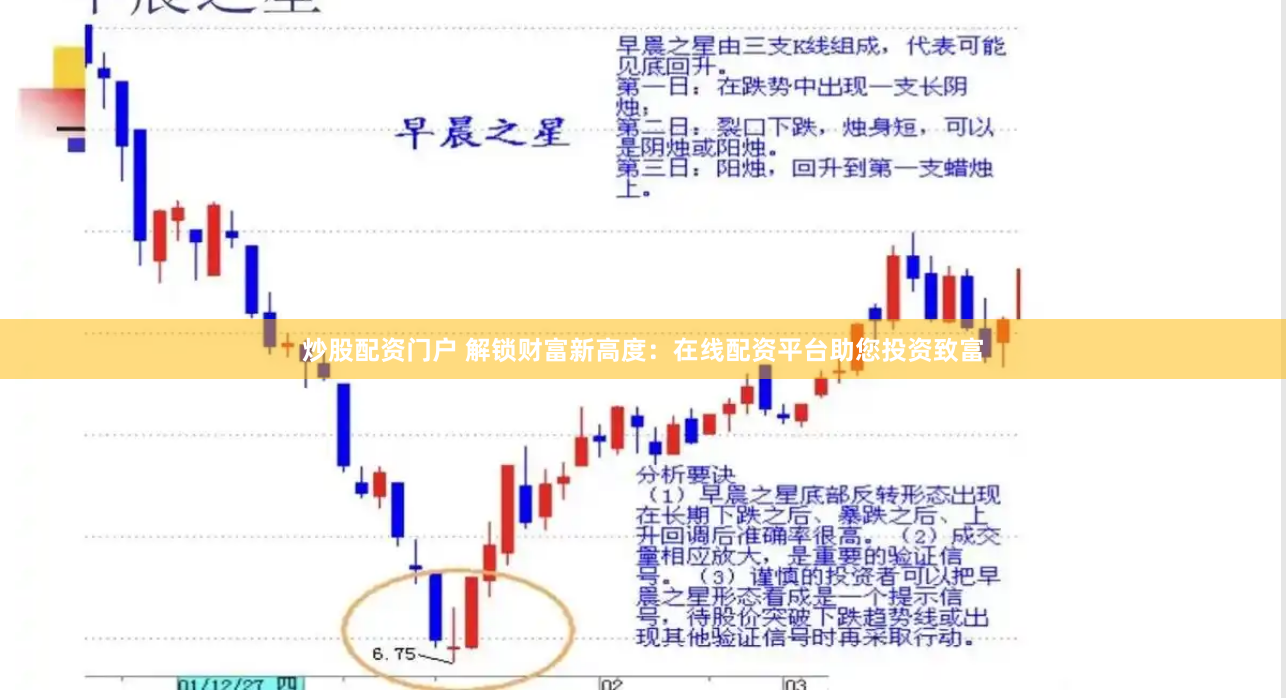 炒股配资门户 解锁财富新高度：在线配资平台助您投资致富