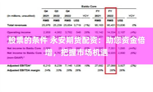 股票的条件 永安期货配资：助您资金倍增，把握市场机遇