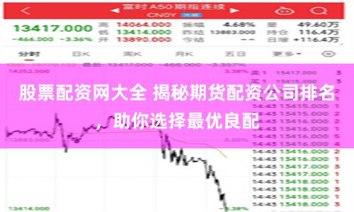 股票配资网大全 揭秘期货配资公司排名，助你选择最优良配
