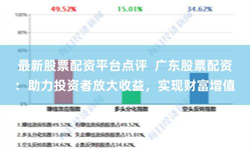 最新股票配资平台点评  广东股票配资：助力投资者放大收益，实现财富增值