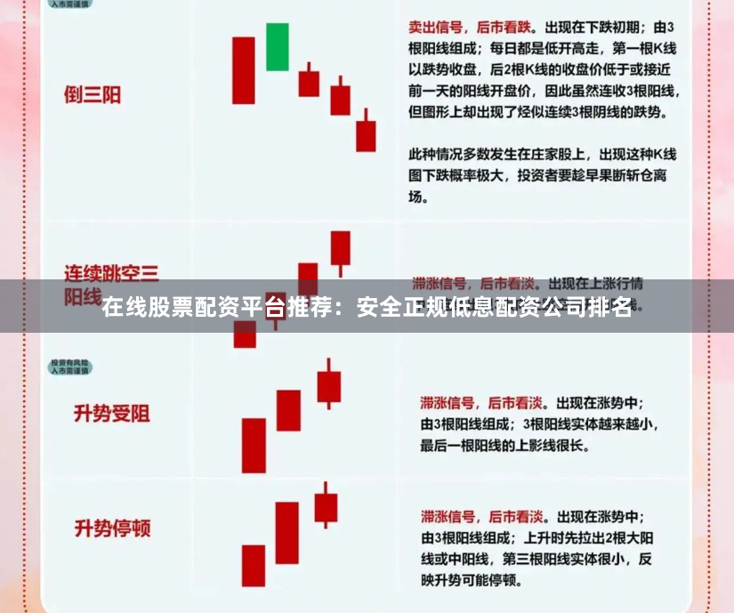 在线股票配资平台推荐：安全正规低息配资公司排名