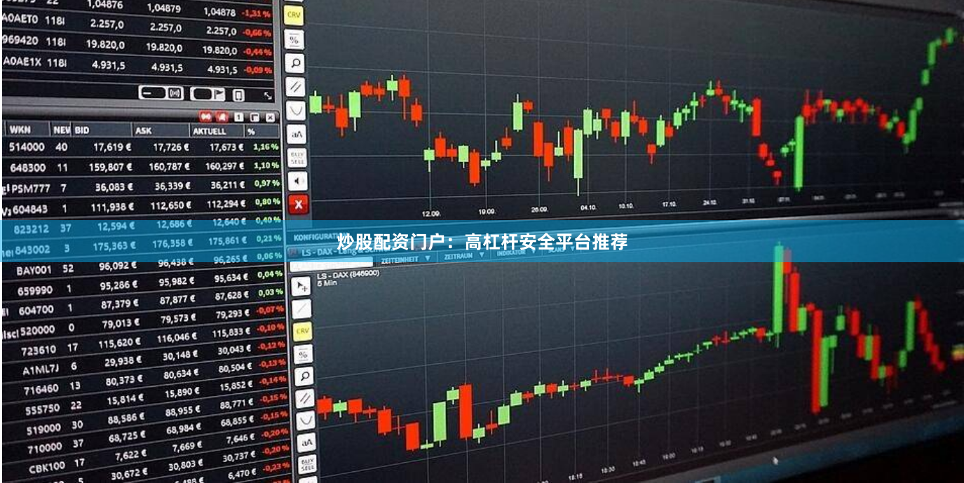 炒股配资门户：高杠杆安全平台推荐