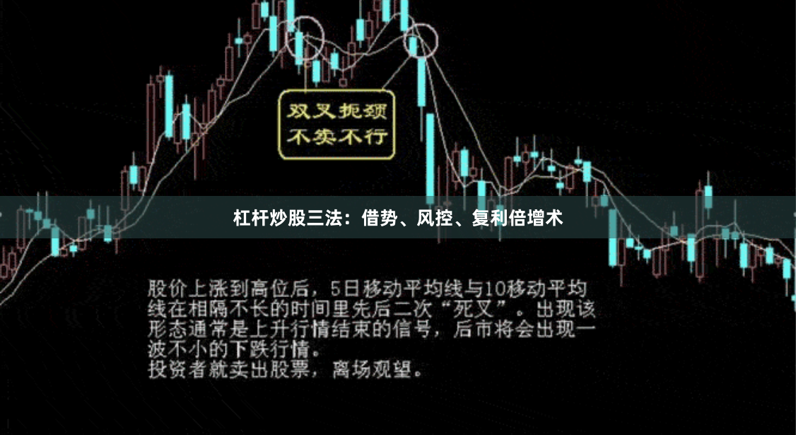 杠杆炒股三法：借势、风控、复利倍增术